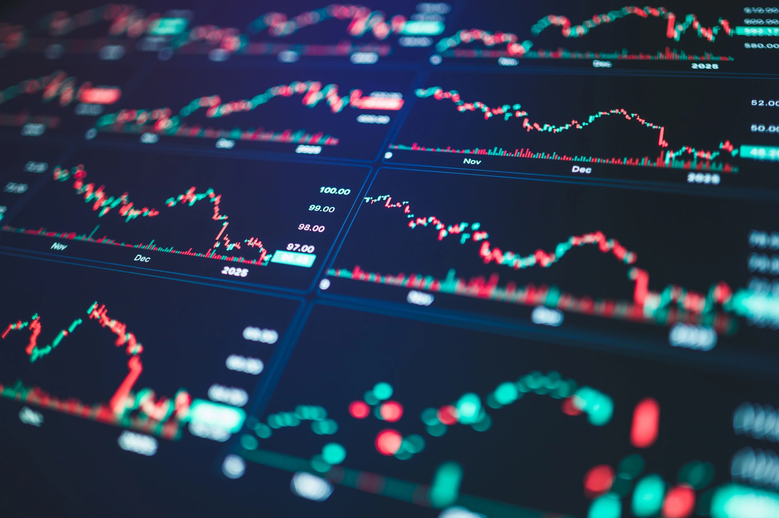 Digital financial market data visualization representing investment analysis